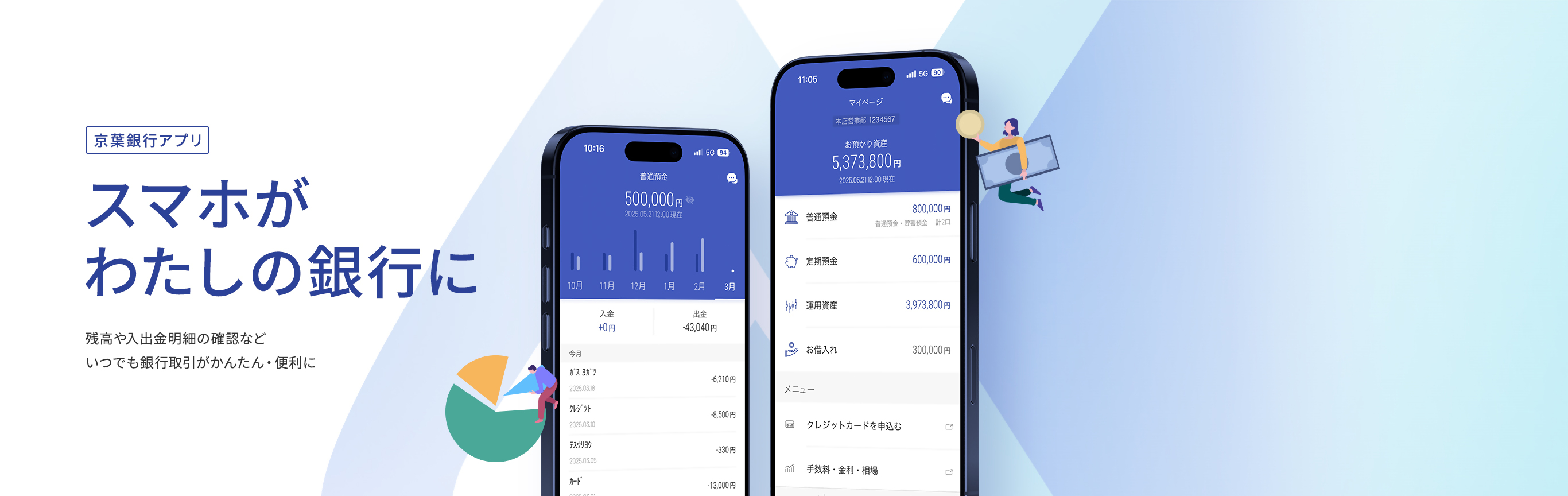 京葉銀行アプリ スマホがわたしの銀行に 残高や入出金明細の確認などいつでも銀行取引がかんたん・便利に