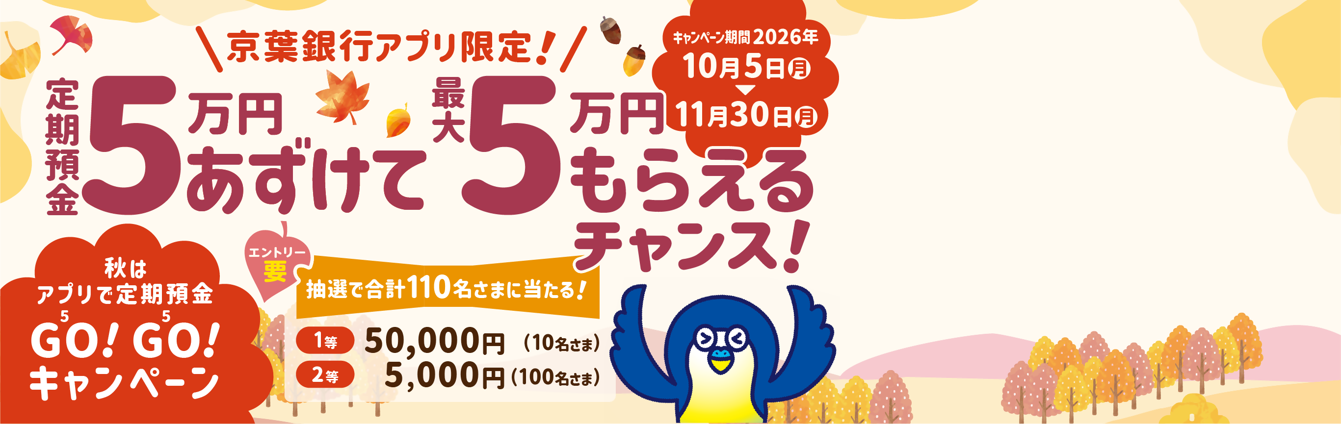 秋はアプリで定期預金GO!GO!キャンペーン　京葉銀行アプリ限定！定期預金5万円あずけて最大5万円もらえるチャンス！応募条件①京葉銀行アプリで定期預金5万円以上のお預け入れ②キャンペーンへのエントリー　キャンペーン期間：2026年10月5日（月）～11月30日（月）