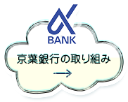 京葉銀行の取り組み