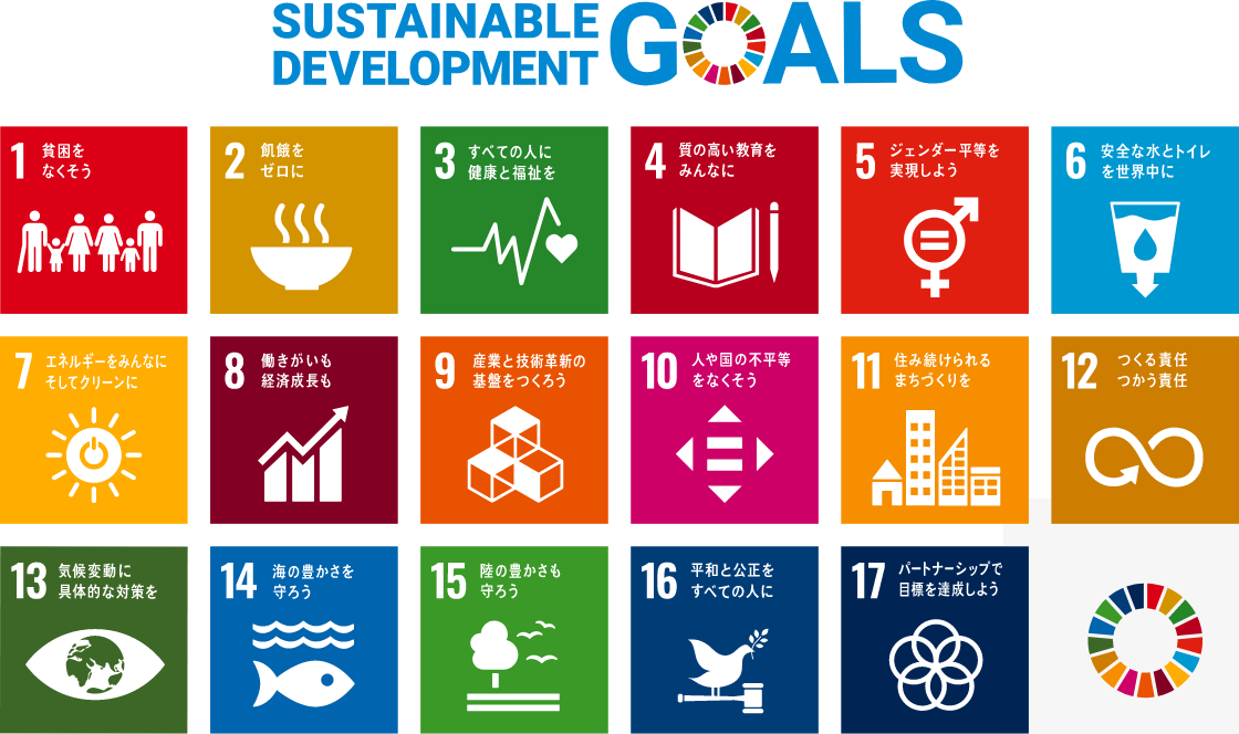 SUSTAINABLE DEVELOPMENT GOALS