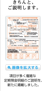 きちんと、ご説明します。項目が多く複雑な定期預金明細のご説明を、新たに掲載しました。