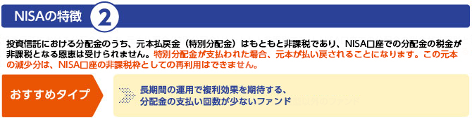 NISAの特徴2　投資信託における分配金のうち、元本払戻金（特別分配金）はもともと非課税であり、NISA口座での分配金の税金が非課税となる恩恵は受けられません。NISA口座で分配金を受け取ると、投資信託を一部解約したことと同じになり、非課税枠が減少することになります。減少した非課税枠を再利用することはできません。